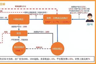 何塞卢：很高兴打进2球，身穿皇马球衣获得全场最佳是梦想成真